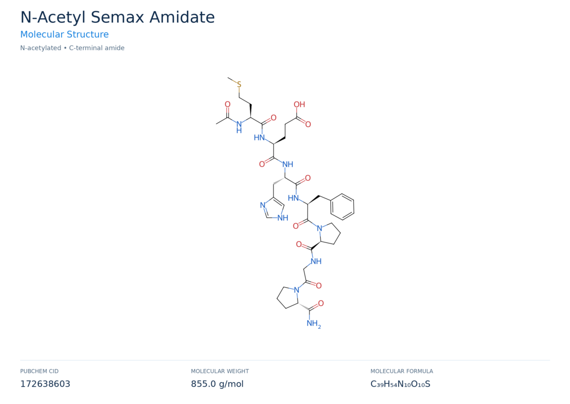 n-acetyl semax am. molecular structure diagram