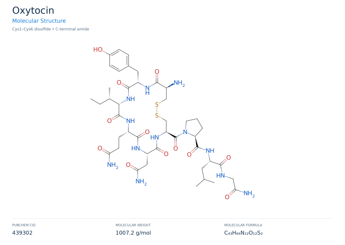 oxytocin molecular structure diagram