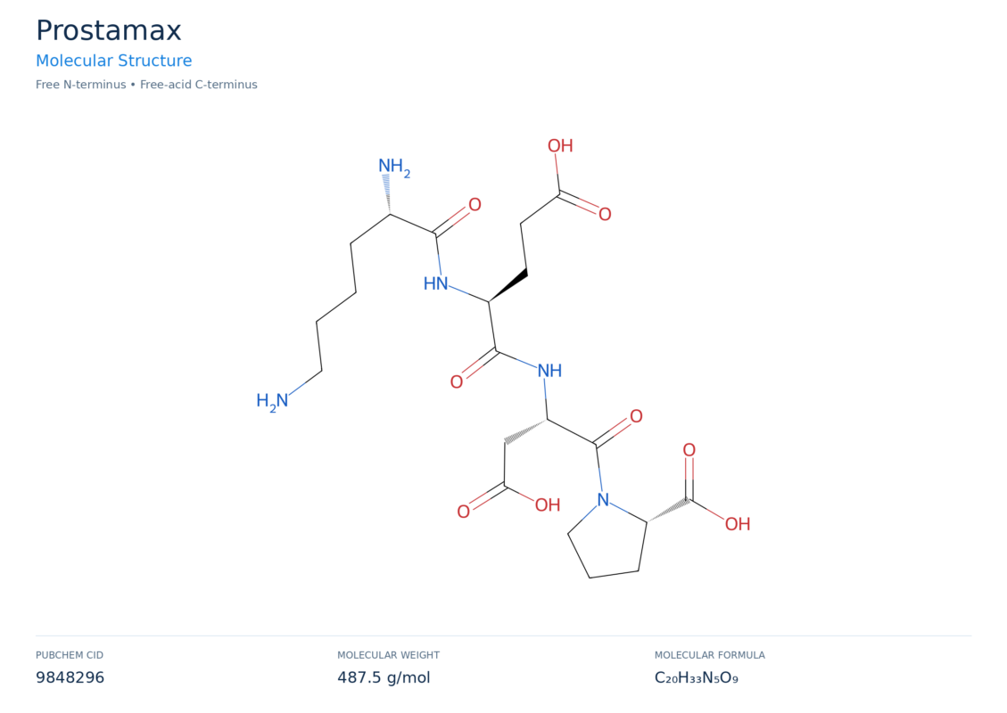prostamax molecular structure diagram