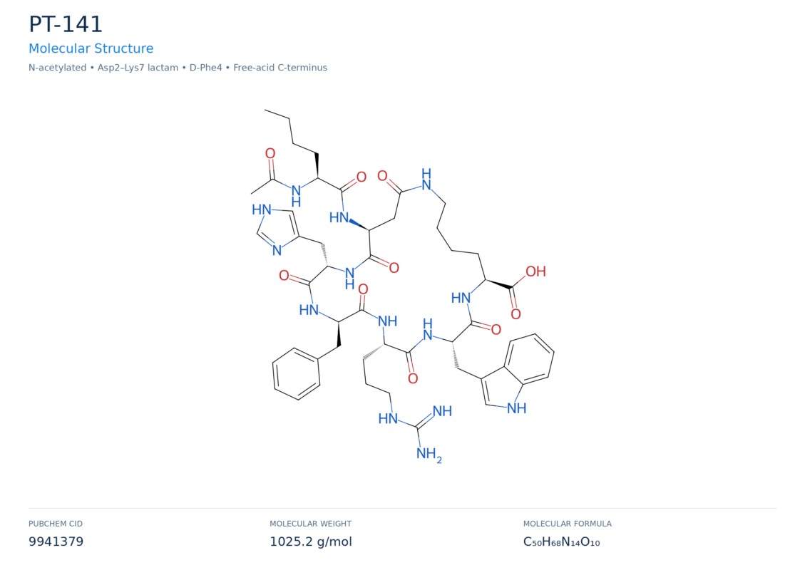 pt-141 molecular structure diagram