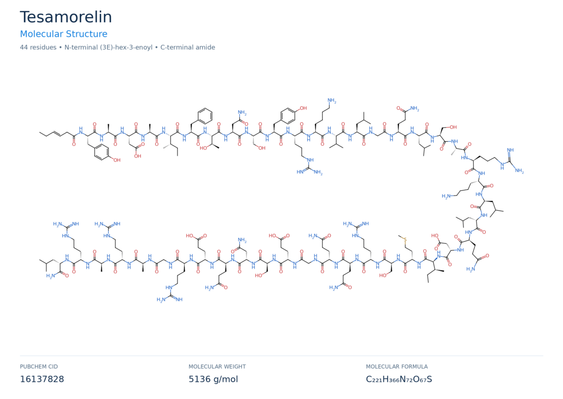 tesamoreln molecular structure diagram