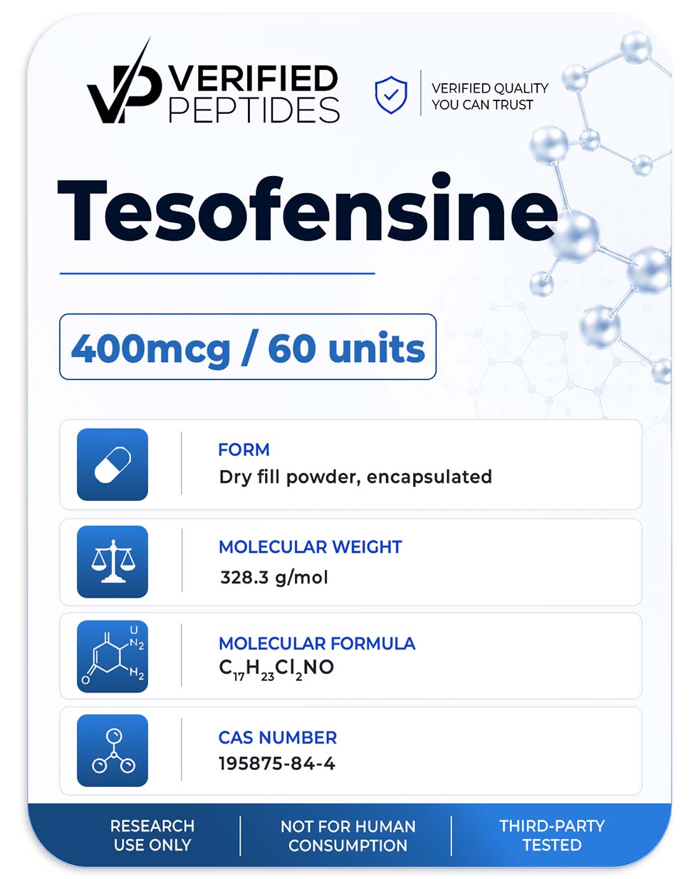 An information sheet for our tesofensine peptide capsules product.