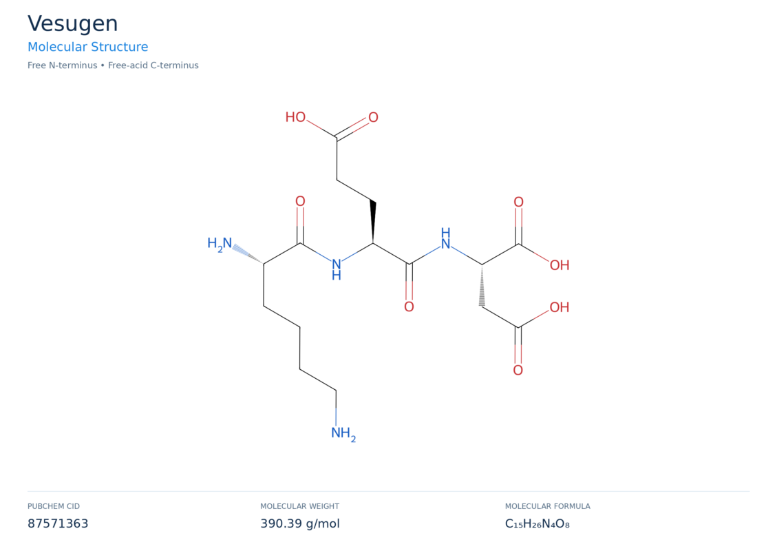 vesugen molecular structure diagram