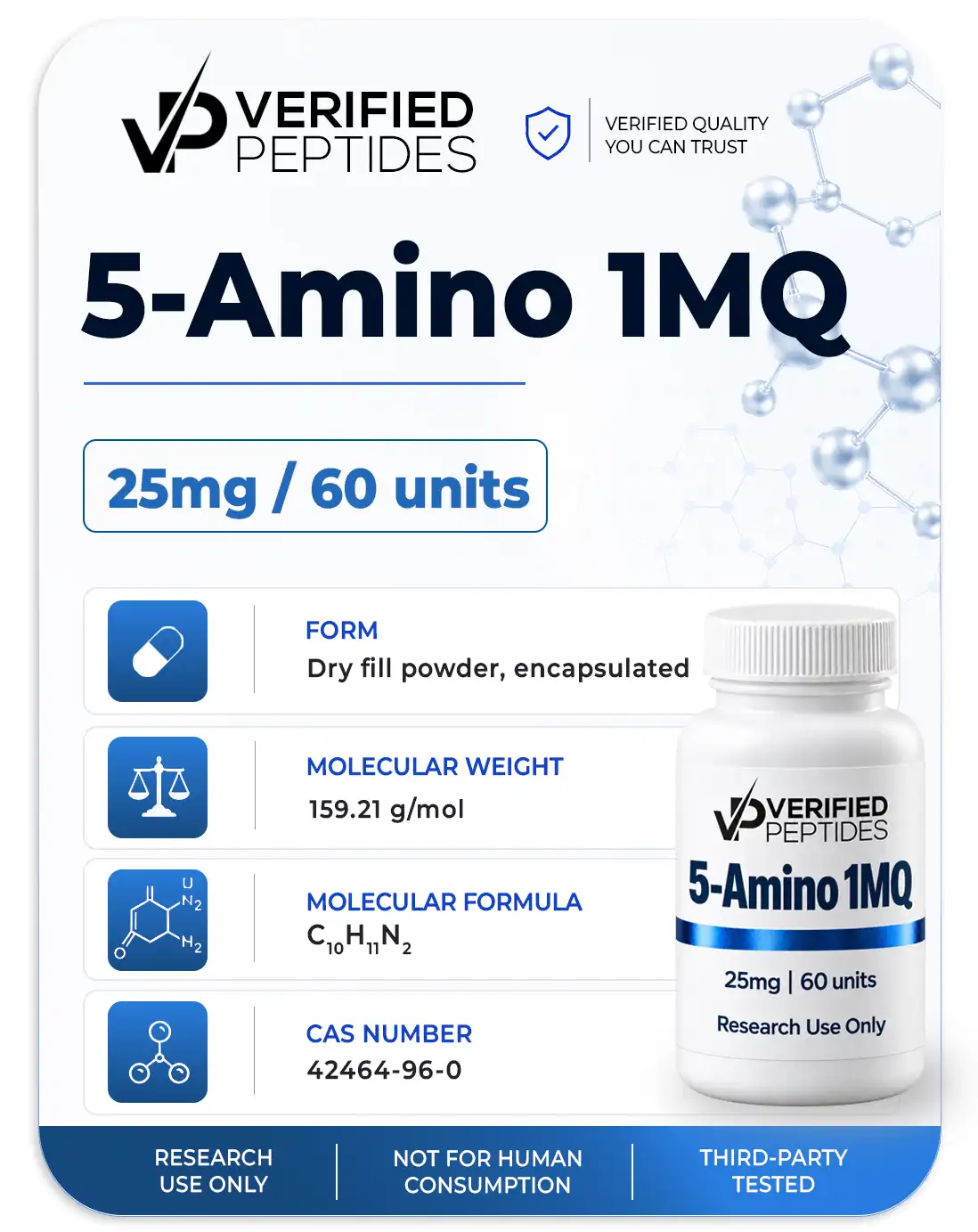 An information sheet for our 5-Amino 1MQ capsules product.