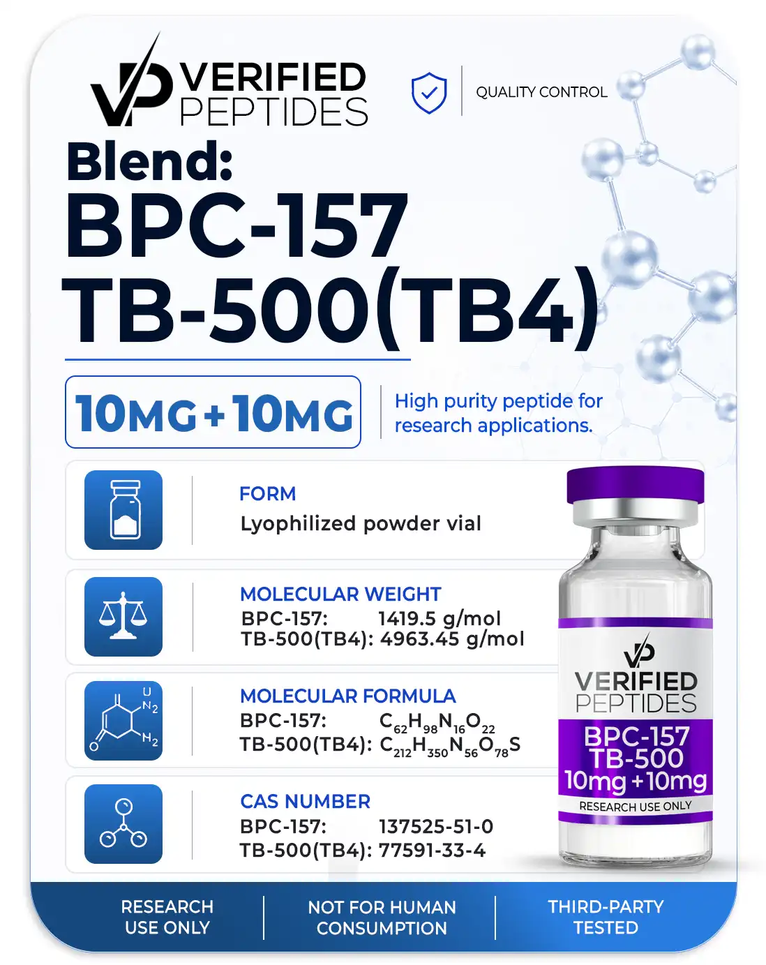 An information sheet for our BPC-157 TB-500 peptide blend.