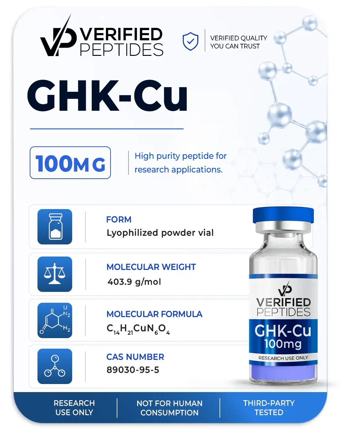 An information sheet for our 100MG GHK-Cu peptide.